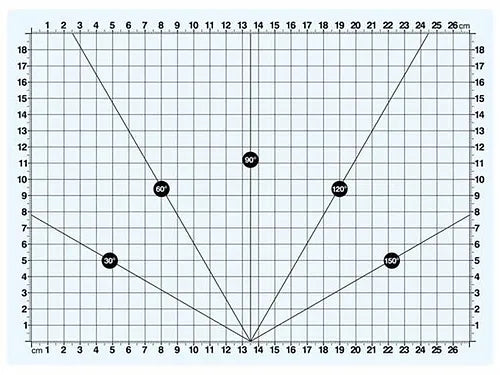 Transparent Cutting Mat A4