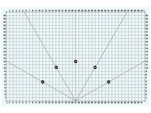 Transparent Cutting Mat A3